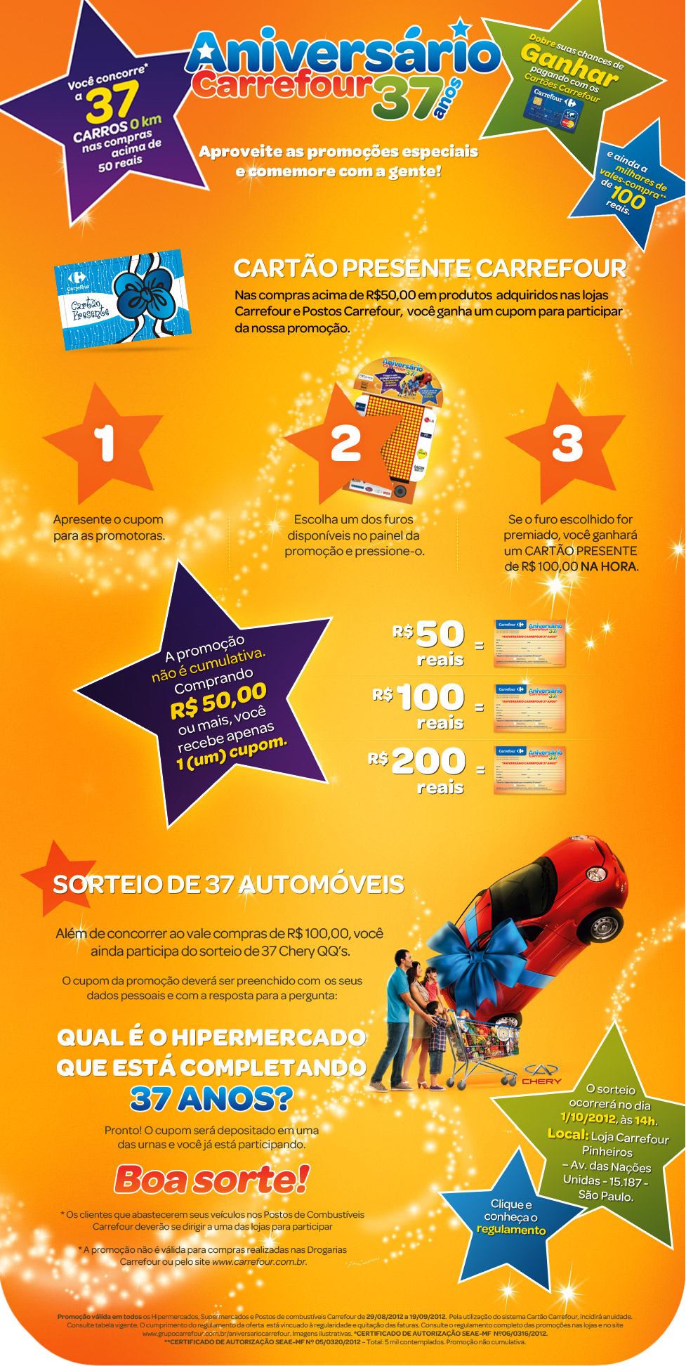 Promoção do Carrefour, Cupom para Sorteio de Carros – Aniversário/2012