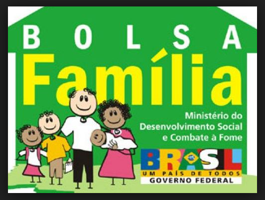 Cartão Magnético do Bolsa Família, Programa De Transferência Direta De Renda.