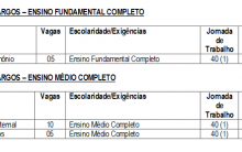 Concurso Público Prefeitura Municipal de Barueri – Inscrições, Cargos, Salários E Edital 02/2013 – Instituto Soler De Ensino Ltda.
