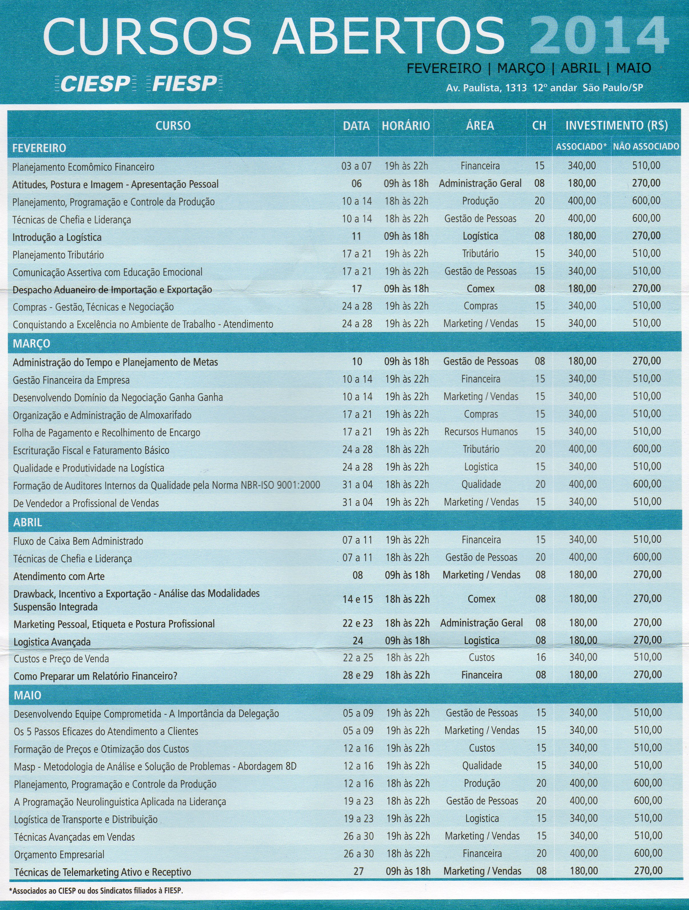 Cursos Profissionalizantes Abertos Para 2014 - Inscrições e Preços - Ciesp e Fiesp