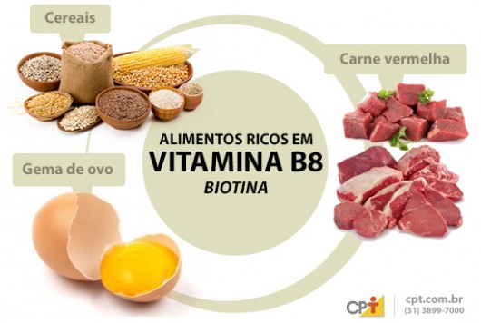 Biotina - Benefícios e Onde Encontrar