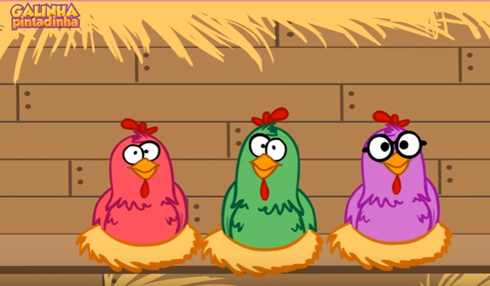 Youtube Canais Para Crianças – Os Melhores galinha