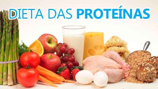 Dieta Das Proteínas – O Corpo Ideal