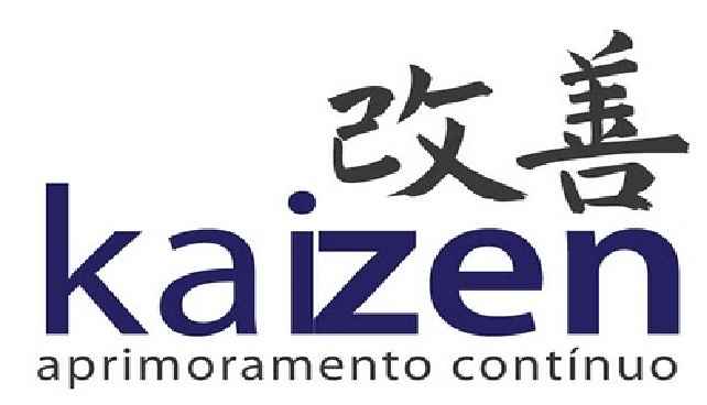 Método Kaizen – Melhoria Continua