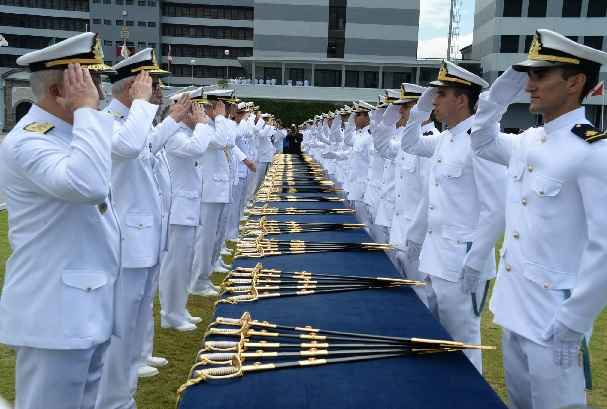 Concurso Marinha do Brasil - Inscrição