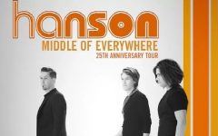 Banda Hanson No Brasil – Ingressos e Datas