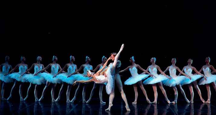 Kiev Ballet Em São Paulo – Estreia e Ingressos