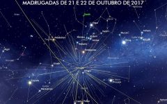 Chuva Meteoros Oriônidas No Brasil – Onde Ver