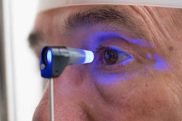 Glaucoma Doença No Nervo Óptico – Tipos e Sintomas e Tratamento