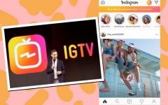 Instagram Aplicativo Para Vídeos – Lançamento E Como Usar